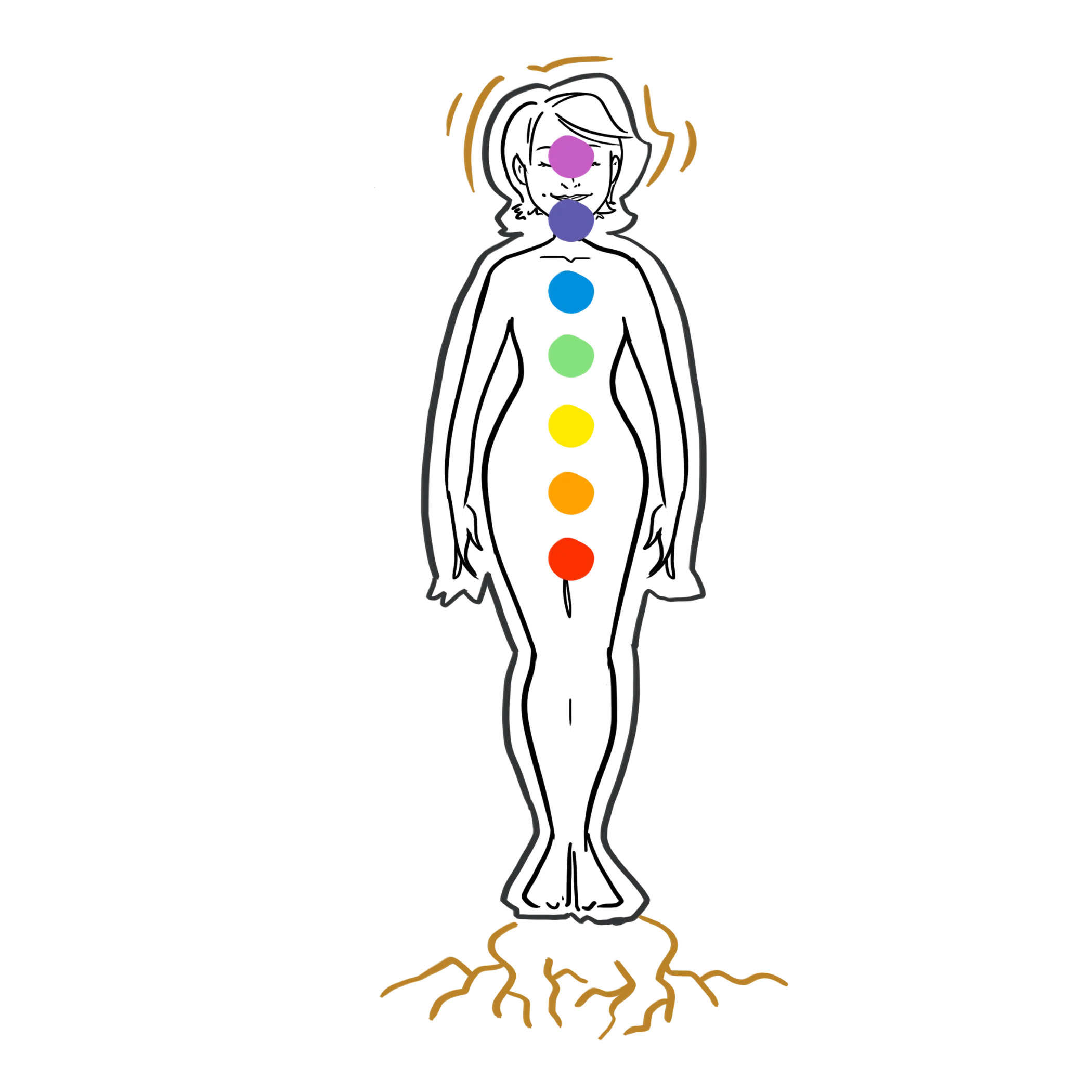 Aliko et ses chakras